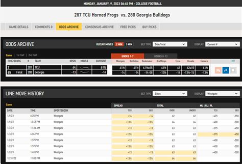 nfl odds archive|Games Archive .